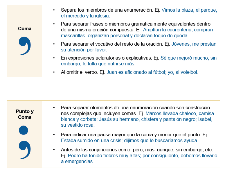 SIGNOS DE PUNTUACIÓN Y ENTONACIÓN image
