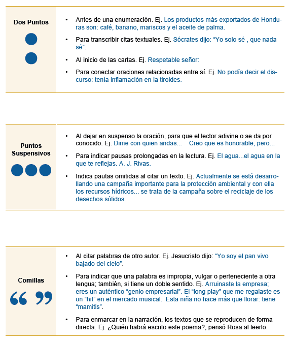 SIGNOS DE PUNTUACIÓN Y ENTONACIÓN image