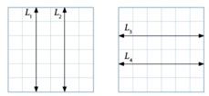 PLANO CARTESIANO – DISTANCIA ENTRE DOS PUNTOS e