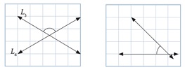 PLANO CARTESIANO – DISTANCIA ENTRE DOS PUNTOS g