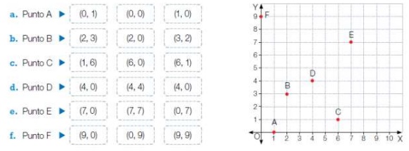 PLANO CARTESIANO – DISTANCIA ENTRE DOS PUNTOS i