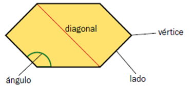 POLIGONOS image