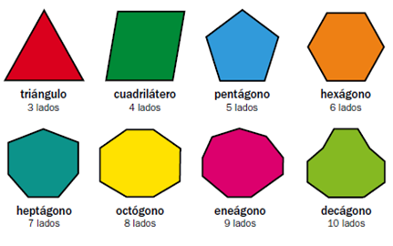 POLIGONOS image