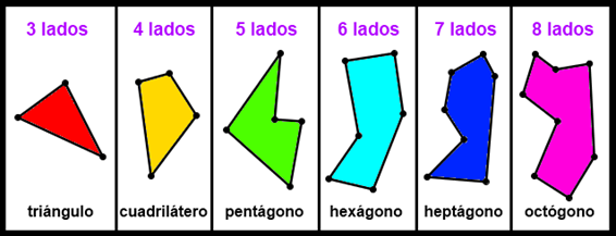 POLIGONOS image
