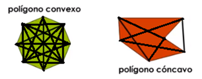 POLIGONOS image
